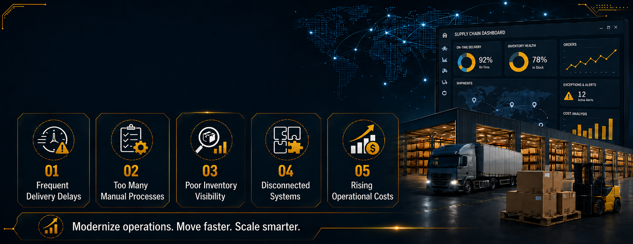 Digital supply chain management dashboard showing real-time inventory tracking