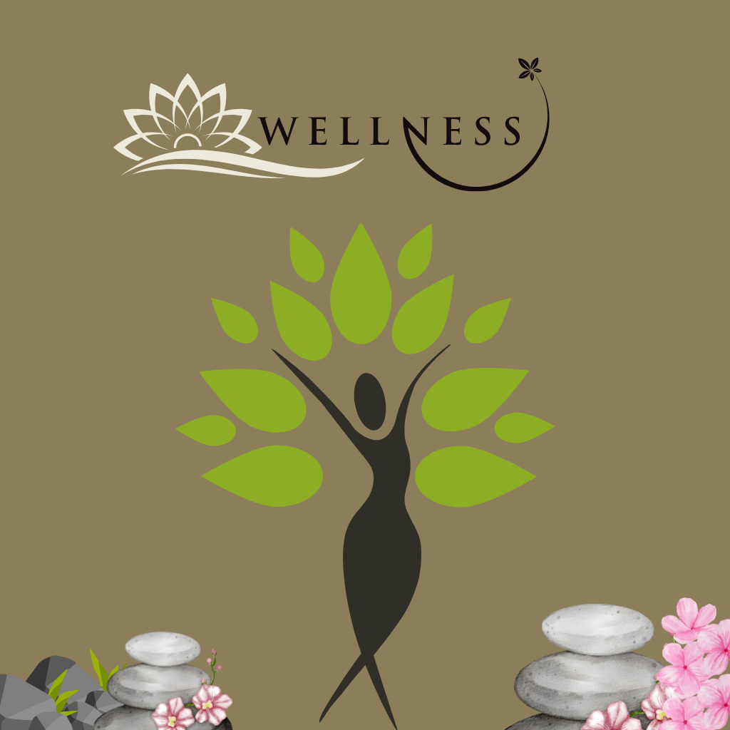 Digital Marketing Services for Wellness Brands | Asharp Infotech